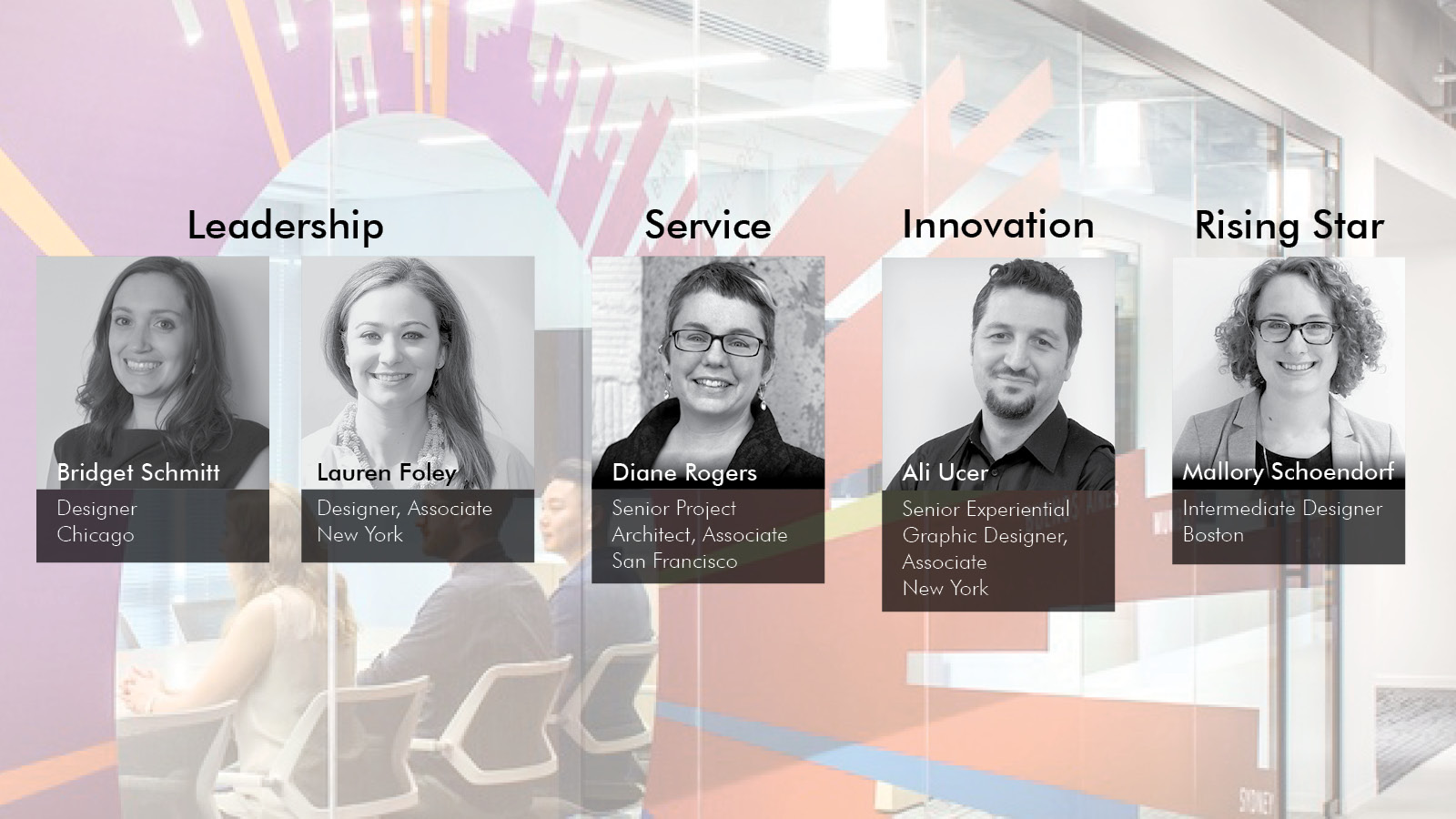 2017IActAwards_IAWebsite The 2017 IA Act Awards Winners: From left: Bridget Schmitt, Lauren Foley, Diane Rogers, Ali Ucer, Mallory Schoendorf