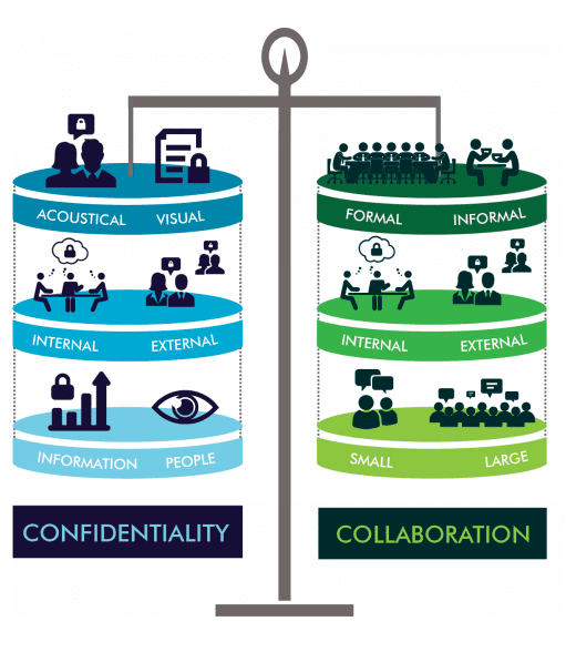 Introduction - Balance