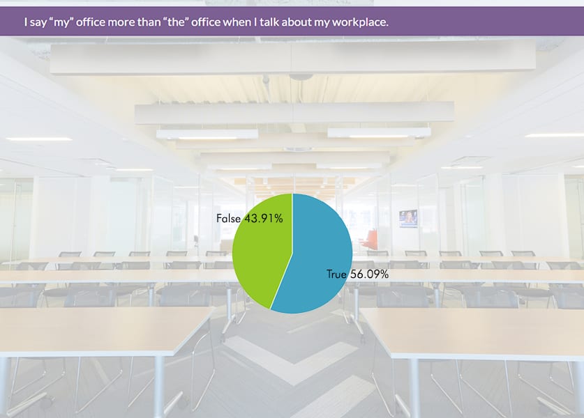 I-say-MY-office-IA-Interior-Architects