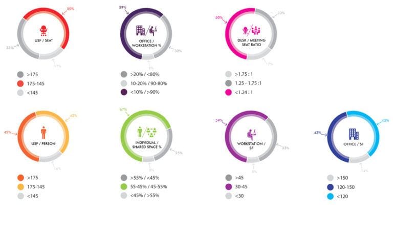 dIAmeter_BlogImage_IAAnalytics_Fig5_062620185-768x459 Power BI