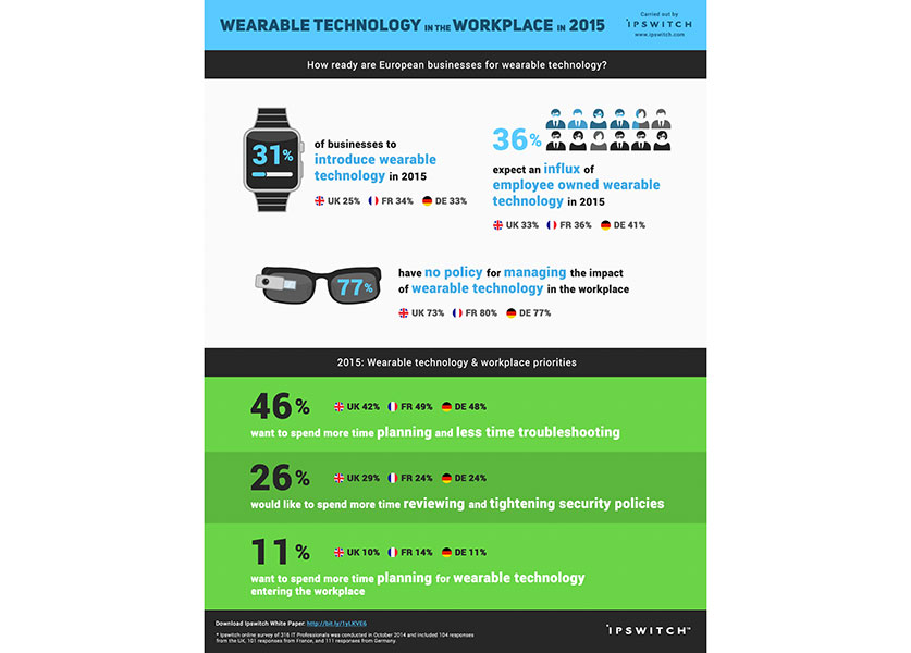 Image courtesy L'Atelier.