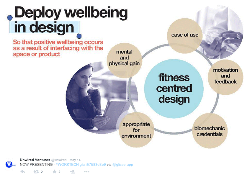UNWIRED-Ventures-wellbeing-design-via-twitter