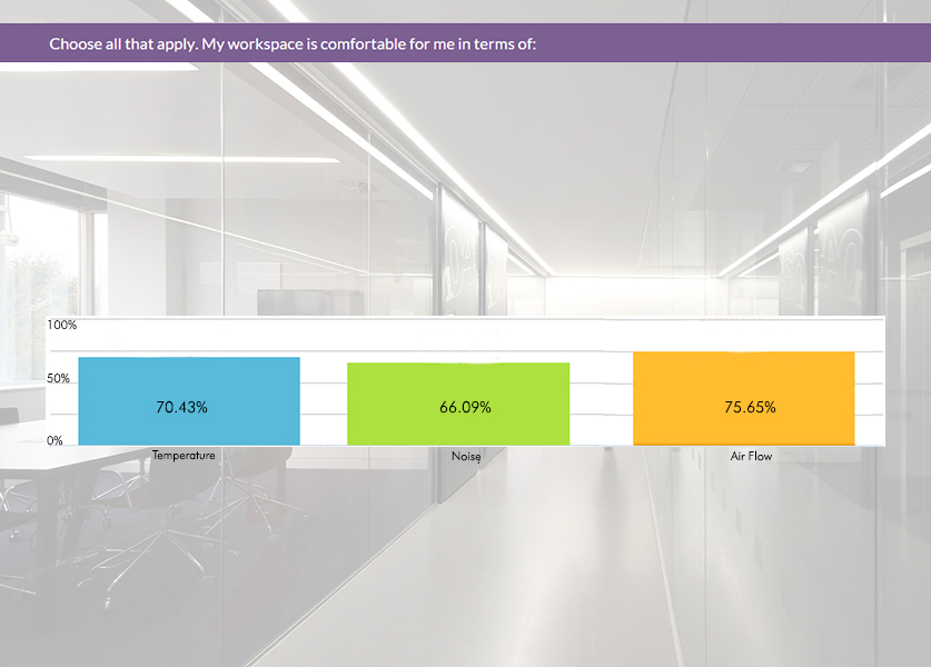 Image © IA Interior Architects.