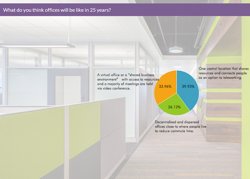 Image © IA Interior Architects.