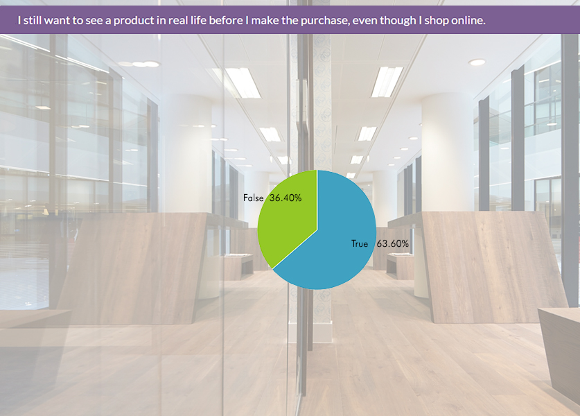 Image © IA Interior Architects.