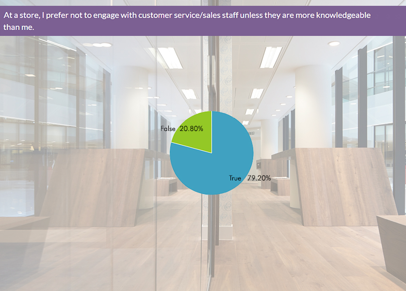 Image © IA Interior Architects.