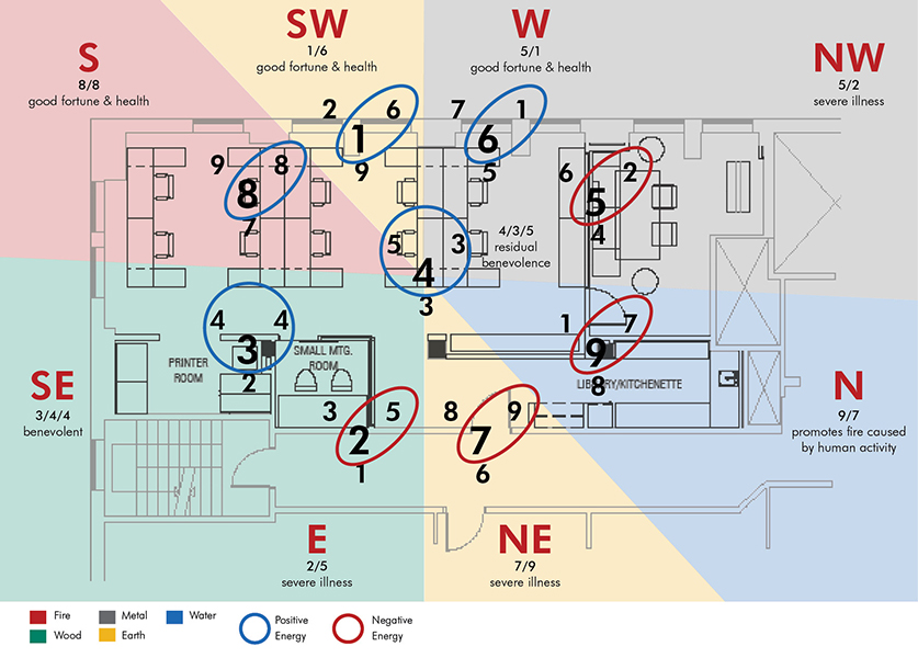 Image © IA Interior Architects.