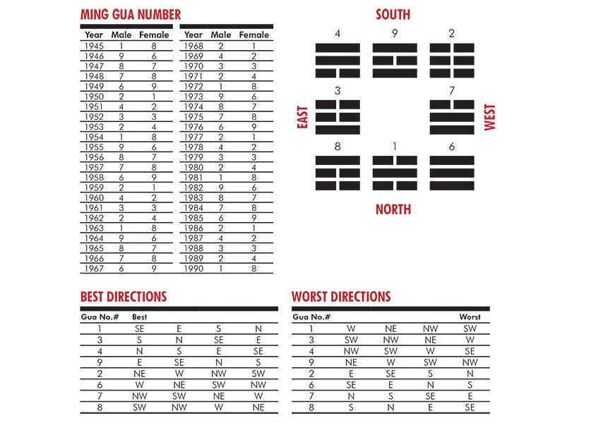 Image © IA Interior Architects.