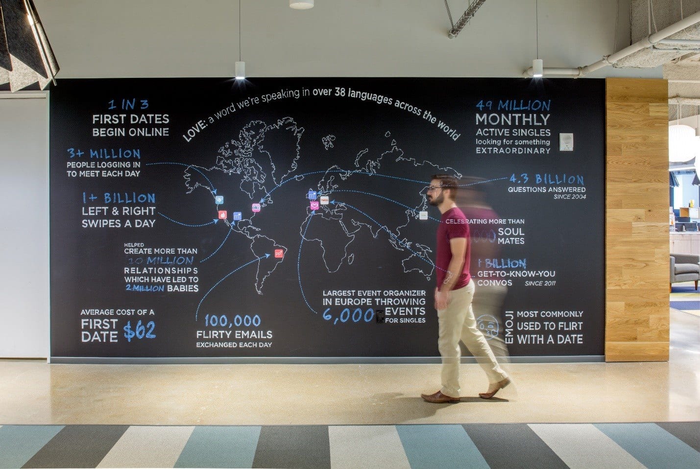 Match EGD Map in Match.com's Headquarters