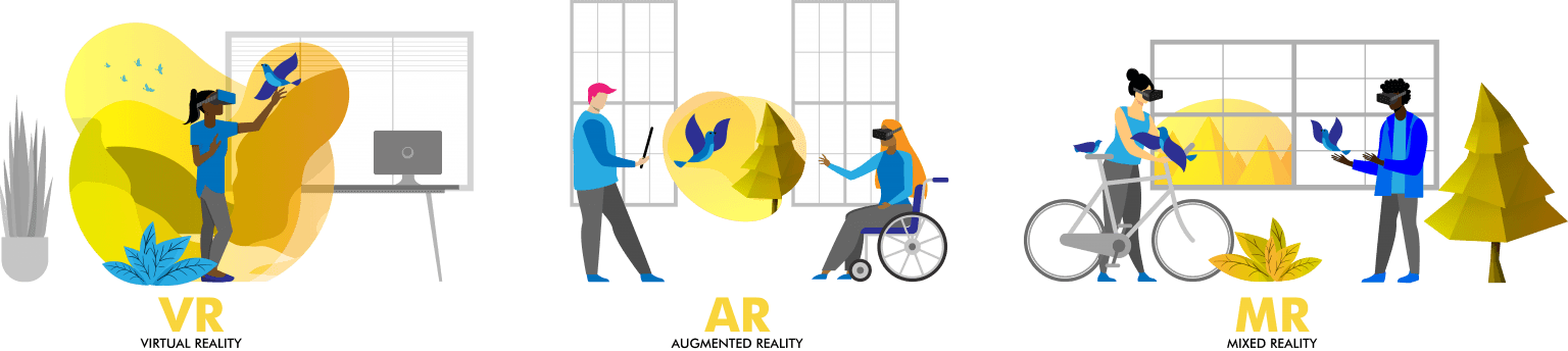 VR-AR-MR Diagrams