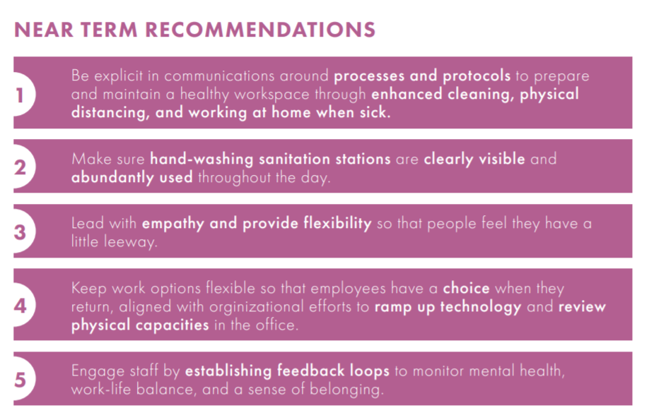 Image from the IA study "Braver New World"