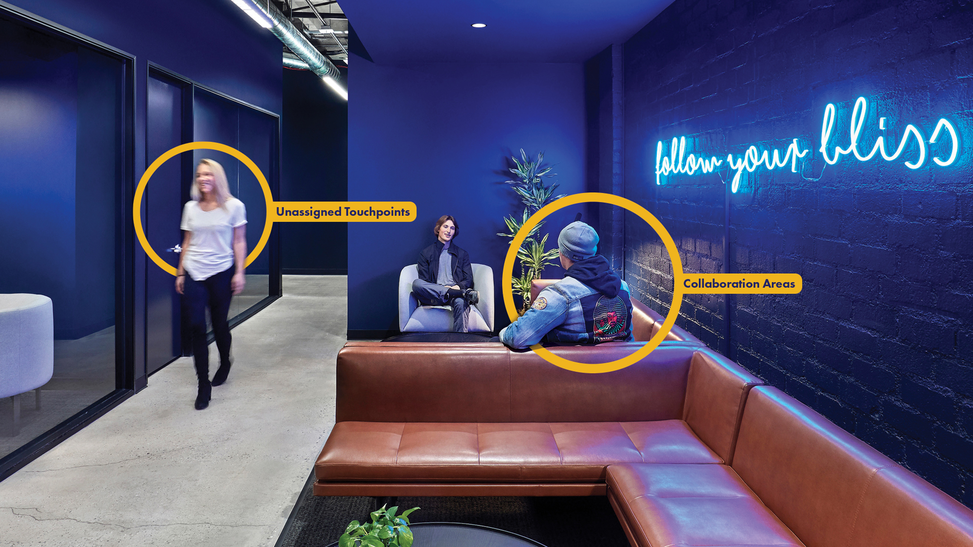 Remote work in the workplace