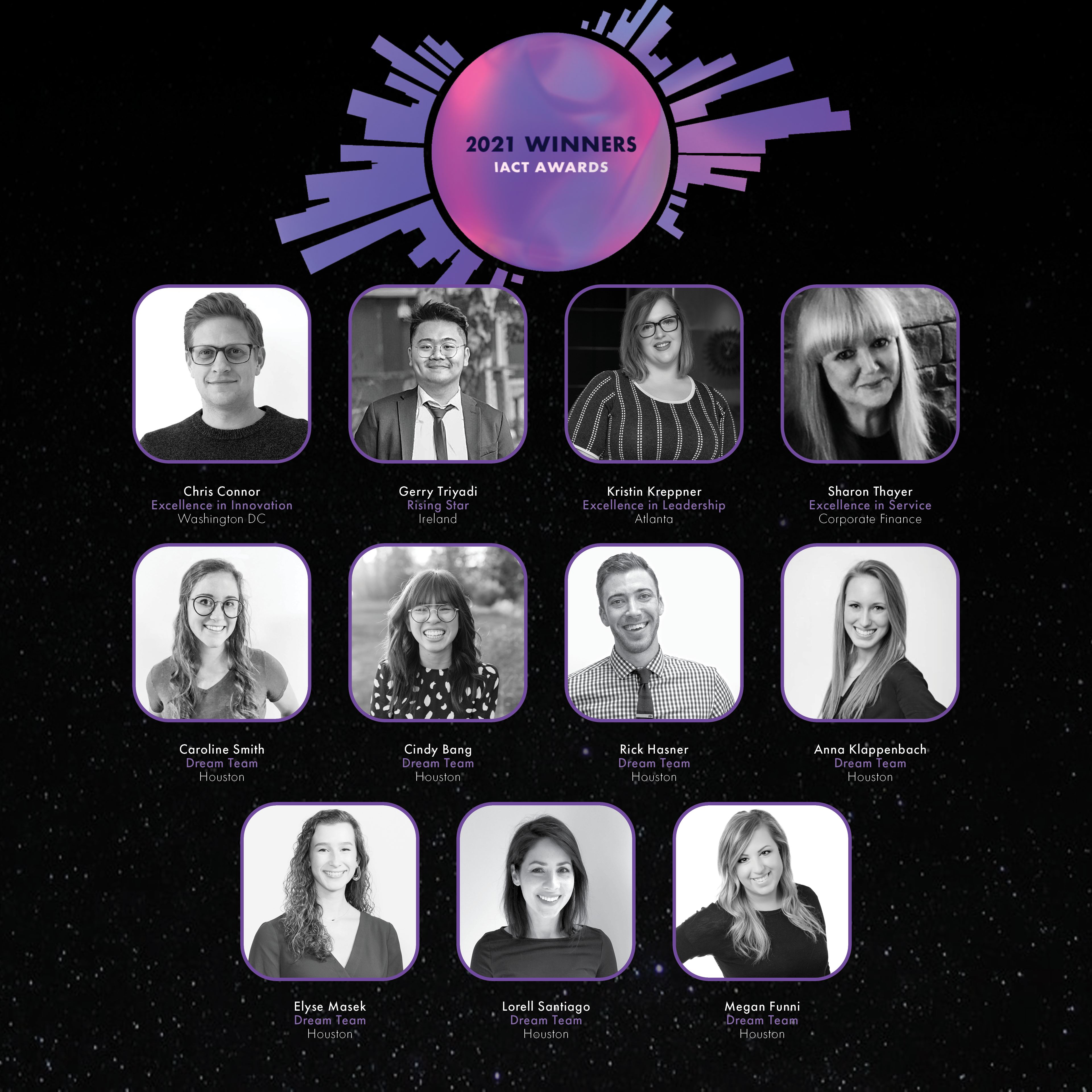 IAct+2021+-+Winners+Post