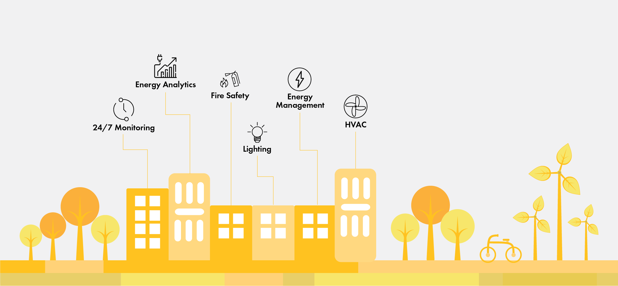 Control Systems BMS IA v2