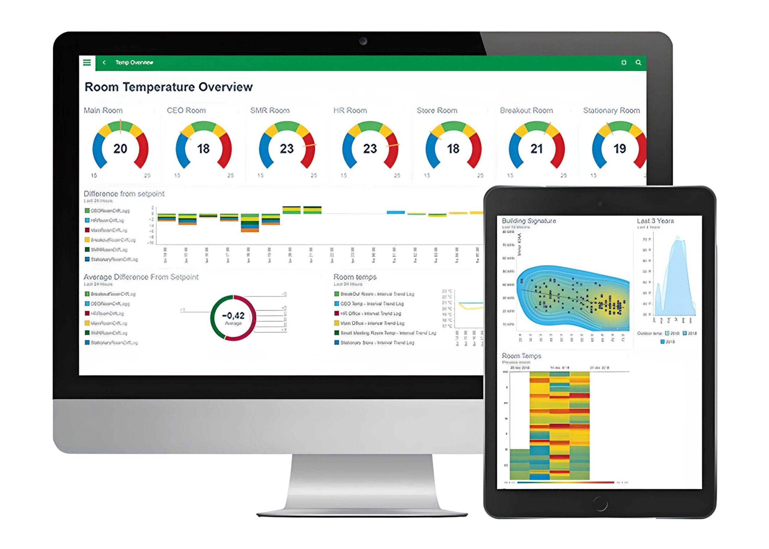 Room Temperature View (1)